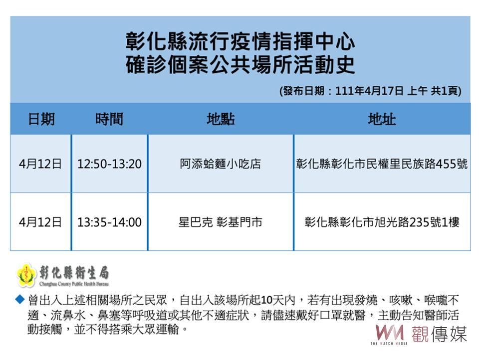 彰化新增6例確診　1接觸參加阿妹演唱會　醫院群聚感染增2例 - https://www.watchmedia01.com
