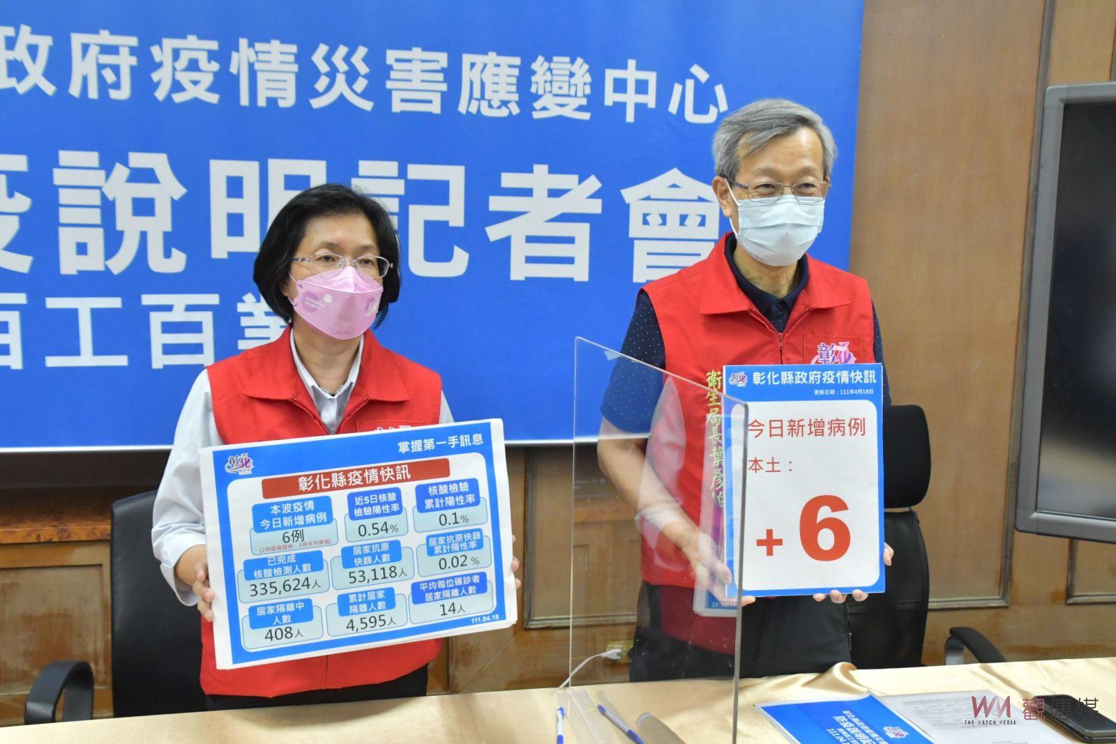 影／疫情遍地開花！彰化縣3天新增20起確診 - https://www.watchmedia01.com