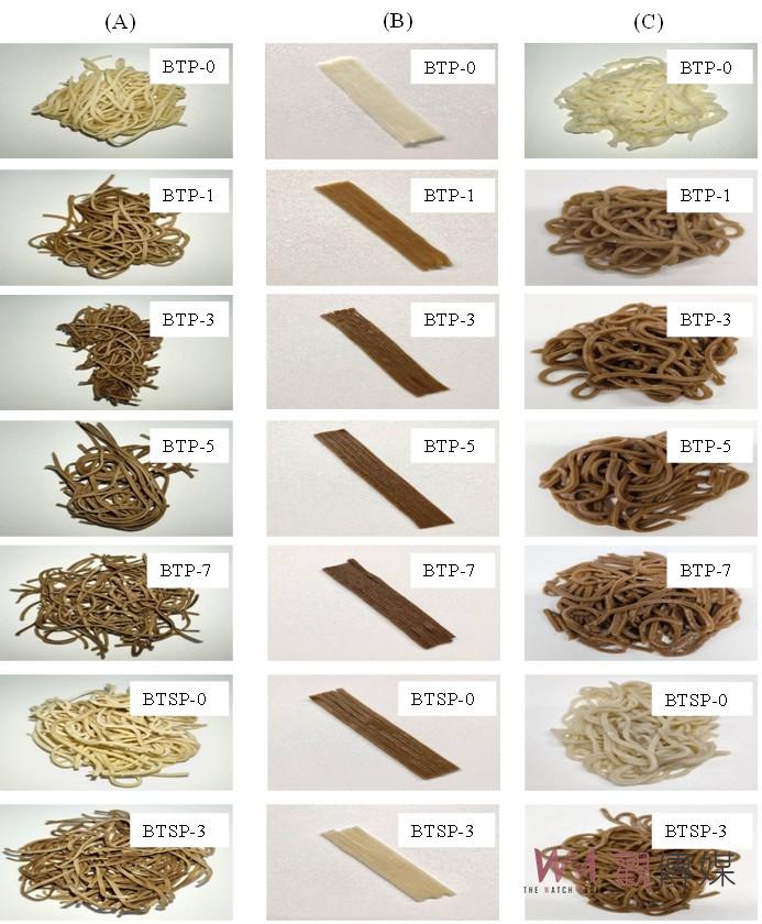 影／吃麵不再是糖尿病友忌諱食物　李陳薳研發低GI麵條 - https://www.watchmedia01.com