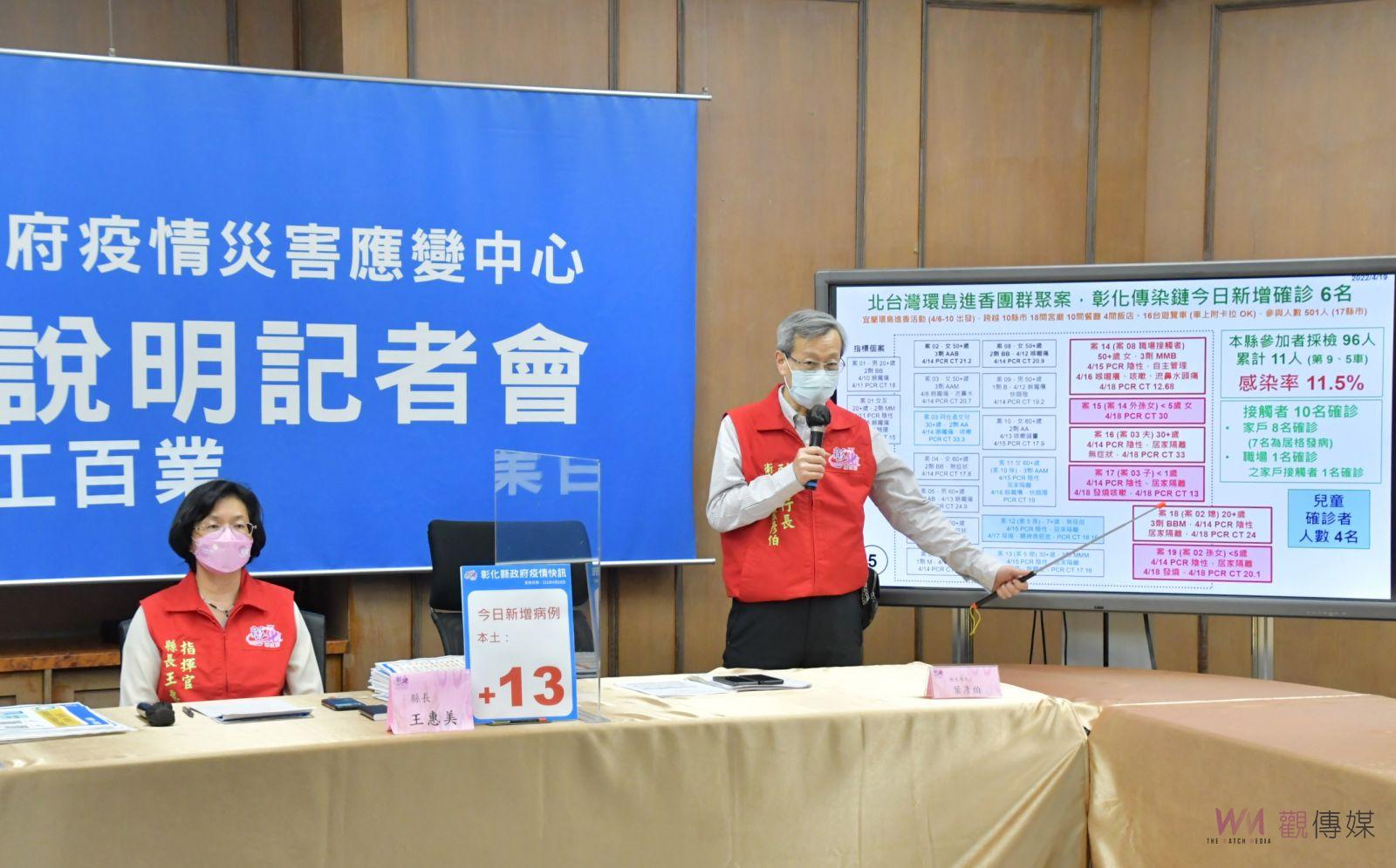 影／彰化新增13例　1歲幼童確診開設兒童專責病房收治 - https://www.watchmedia01.com