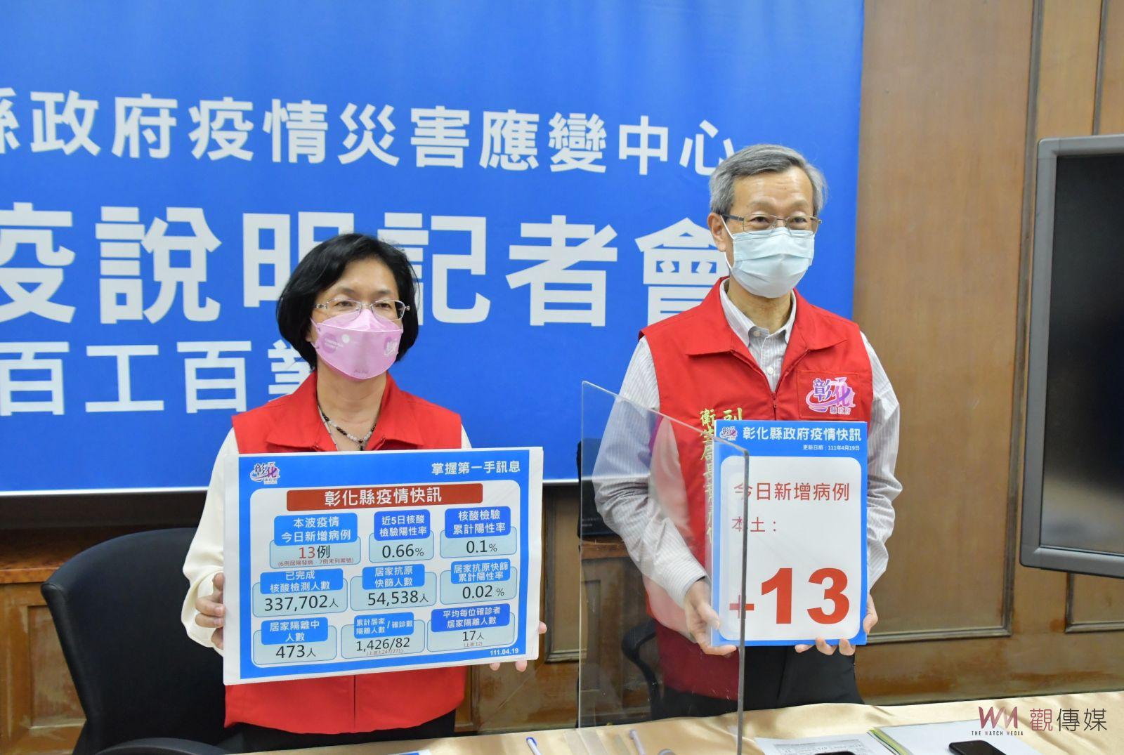影／彰化新增13例　1歲幼童確診開設兒童專責病房收治 - https://www.watchmedia01.com