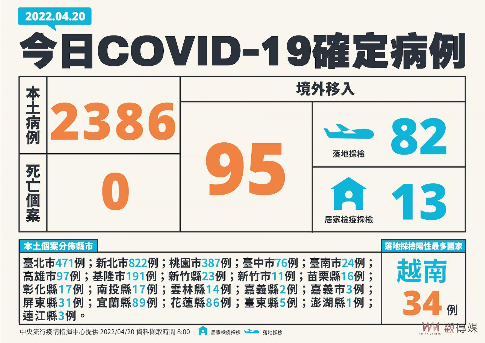 台灣疫情大爆發　李伯利呼籲政府這麼做 - https://www.watchmedia01.com