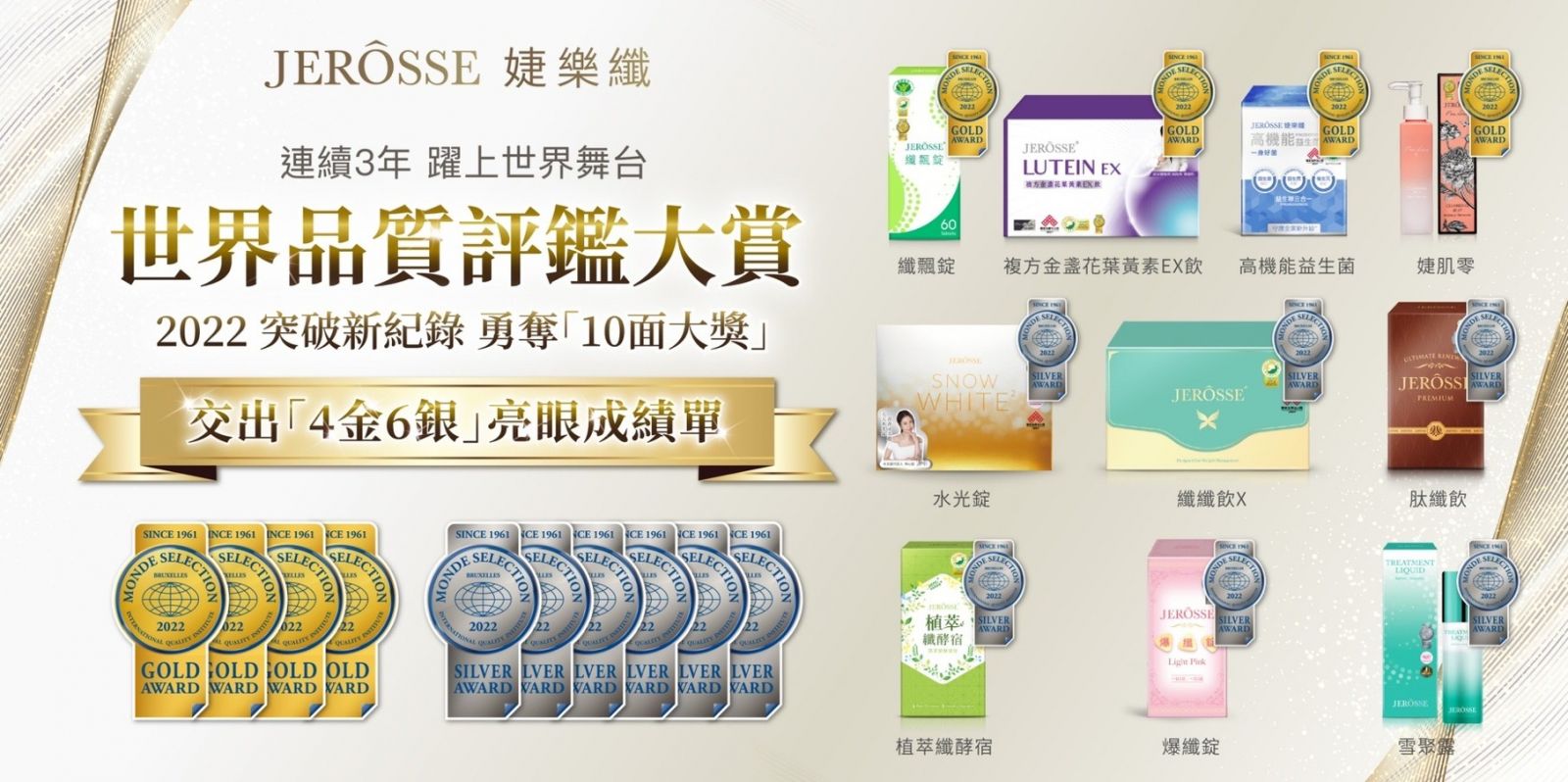 2022再奪4金6銀! 台灣之光婕樂纖連三年奪世界品質21大獎 - https://www.watchmedia01.com