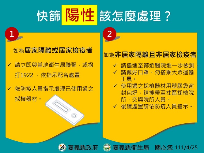 嘉義縣25日再新增13確診　集檢所將爭取20%專責使用 - https://www.watchmedia01.com