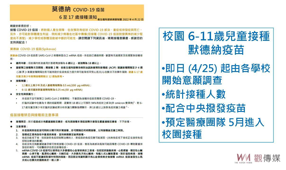 疫情持續狂燒！彰化單日爆增85確診　縣內感染擴及營區校園 - https://www.watchmedia01.com
