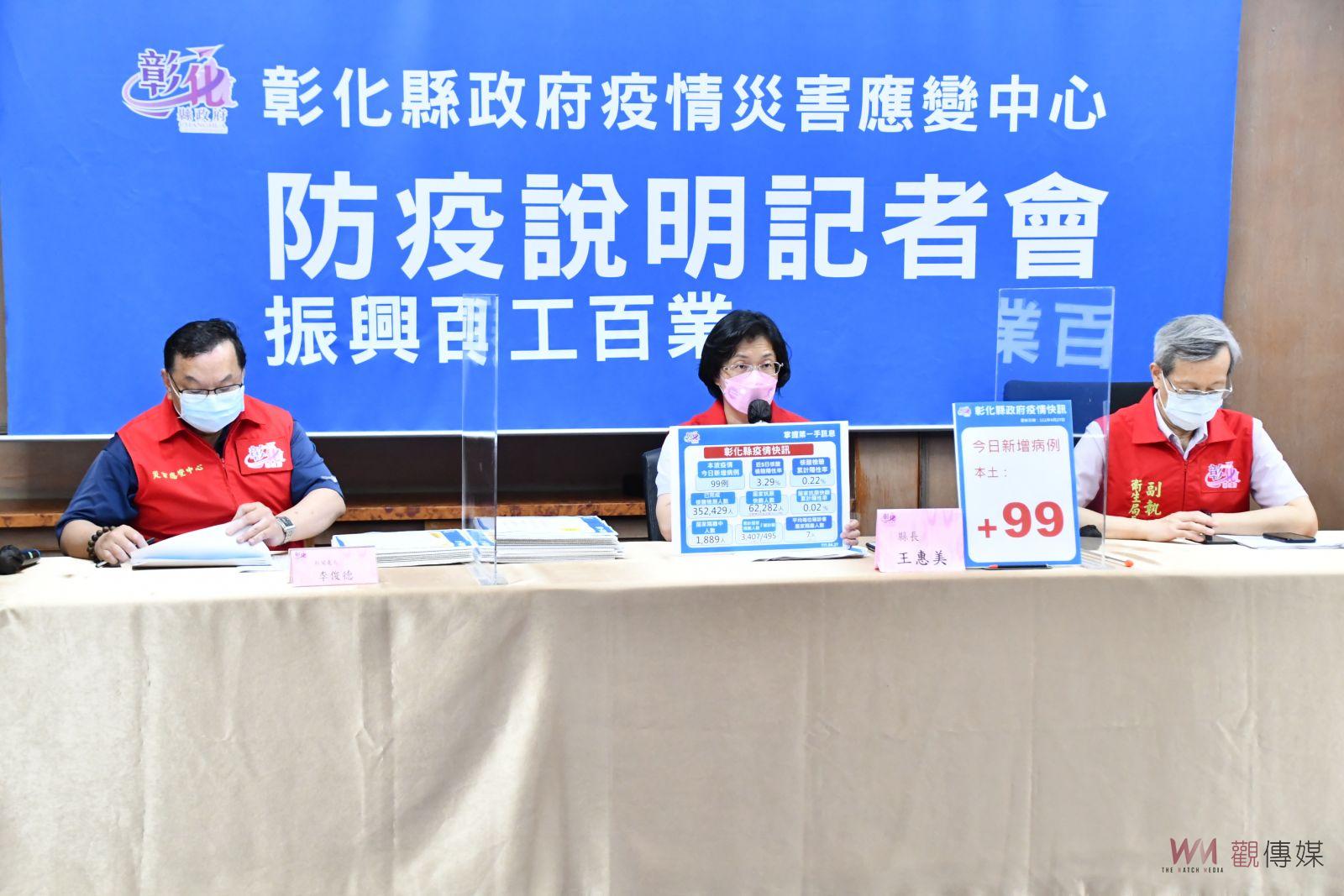 影／彰化縣單日爆增99起確診病例　王惠美：再公布足跡已無意義 - https://www.watchmedia01.com
