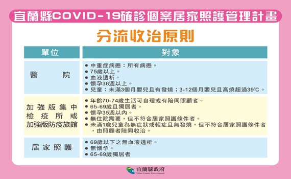 第13波快打站於4月30日開打 林姿妙縣長籲儘快接種 - https://www.watchmedia01.com