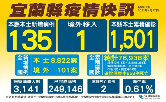 第13波快打站於4月30日開打 林姿妙縣長籲儘快接種 - https://www.watchmedia01.com