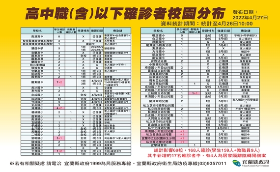 第13波快打站於4月30日開打 林姿妙縣長籲儘快接種 - https://www.watchmedia01.com