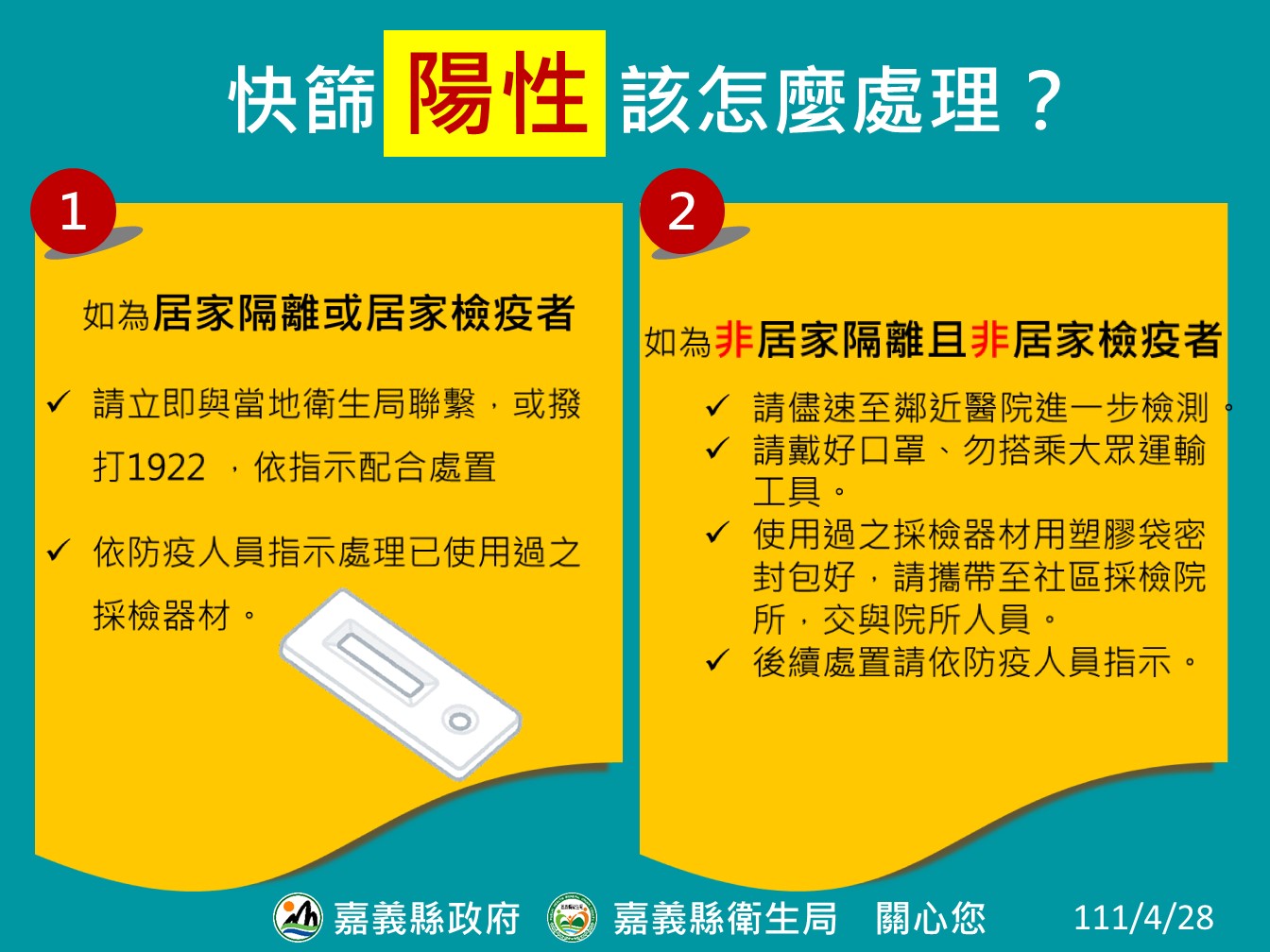 嘉縣25確診　家用快篩試劑實名制開賣 - https://www.watchmedia01.com
