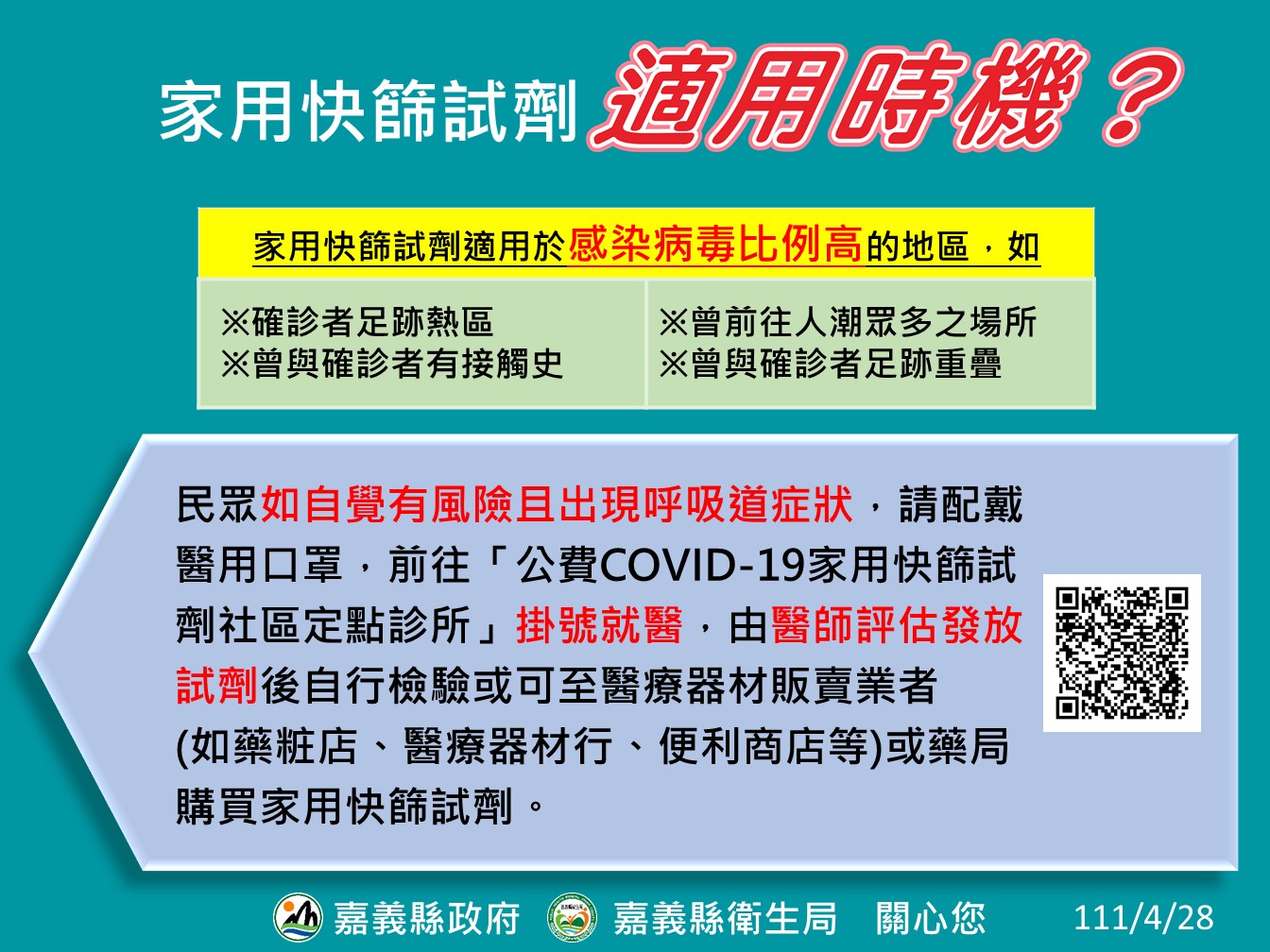 嘉縣25確診　家用快篩試劑實名制開賣 - https://www.watchmedia01.com