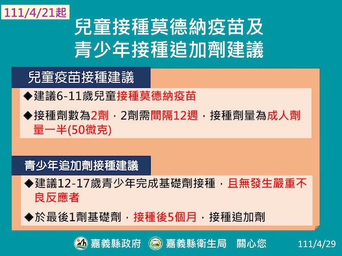 嘉縣29日確診26　 翁章梁：疫苗打完整避免社區傳播、併發重症 - https://www.watchmedia01.com
