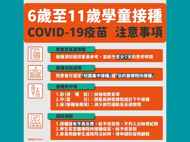 嘉縣29日確診26　 翁章梁：疫苗打完整避免社區傳播、併發重症 - https://www.watchmedia01.com
