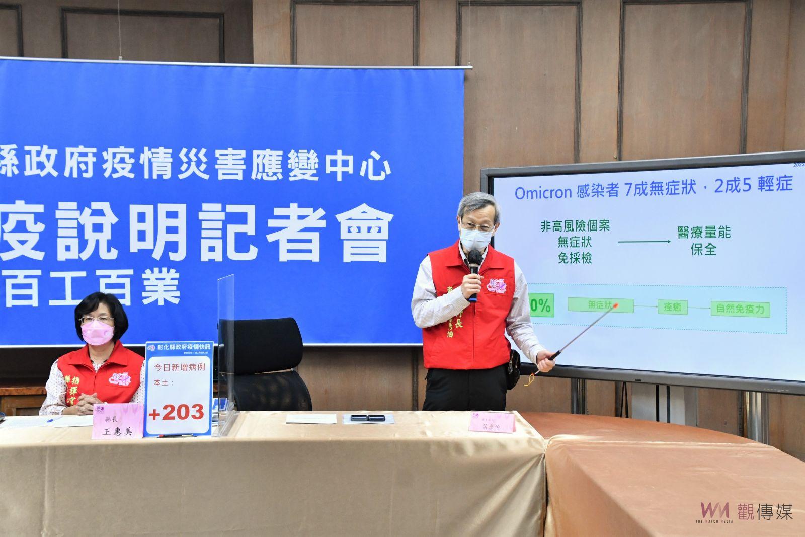 影／彰化單日新增203例確診　國小兒童疫苗開打僅大城潭墘國小開打 - https://www.watchmedia01.com