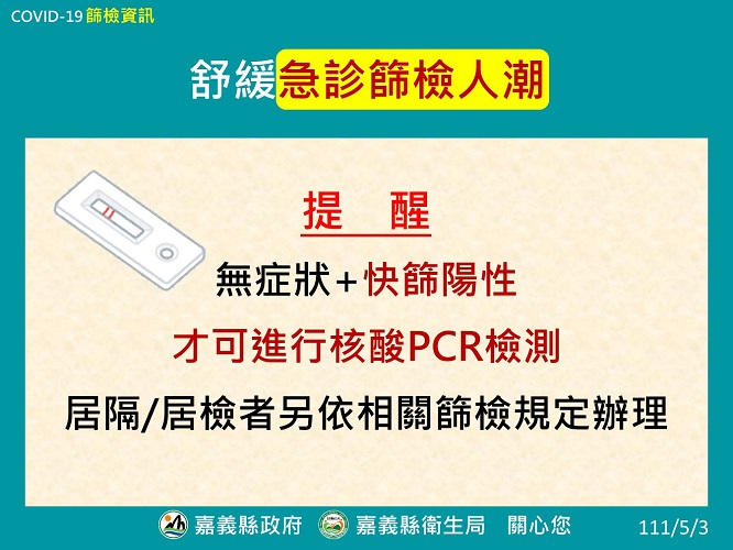 嘉縣3日增77確診　無症狀者須陽性才能PCR採檢 - https://www.watchmedia01.com