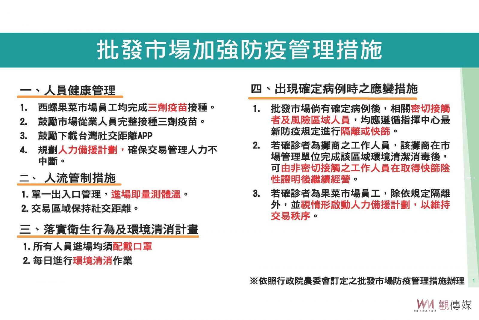 雲林本土確診個案暴增251例 全縣20鄉鎮都有確診無倖免 - https://www.watchmedia01.com