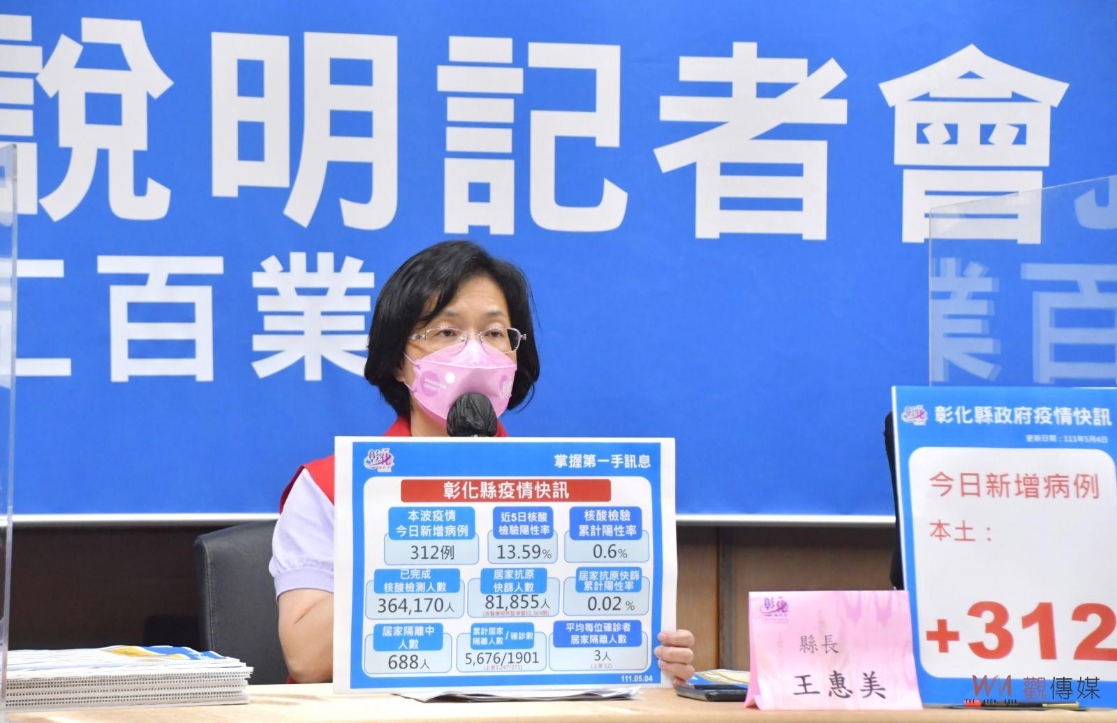 影／彰化縣新增312例　預為做好個案破千的防疫準備 - https://www.watchmedia01.com