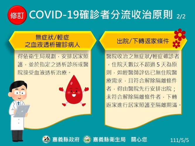 確診119人　嘉縣府：輕重症分流、早打疫苗免重症 - https://www.watchmedia01.com