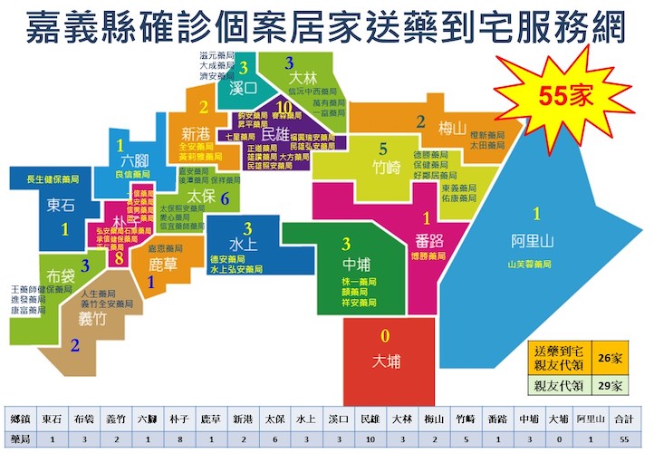 嘉義縣6日新增133人確診　藥師線上提視訊診療、送藥到宅服務 - https://www.watchmedia01.com