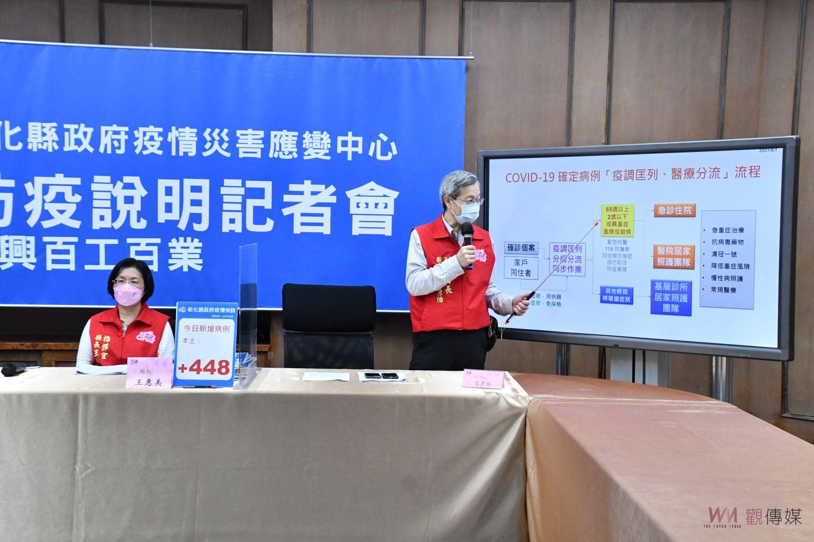 影／疫情狂燒！彰化縣疫調匡列醫療分流搶救中重症 - https://www.watchmedia01.com
