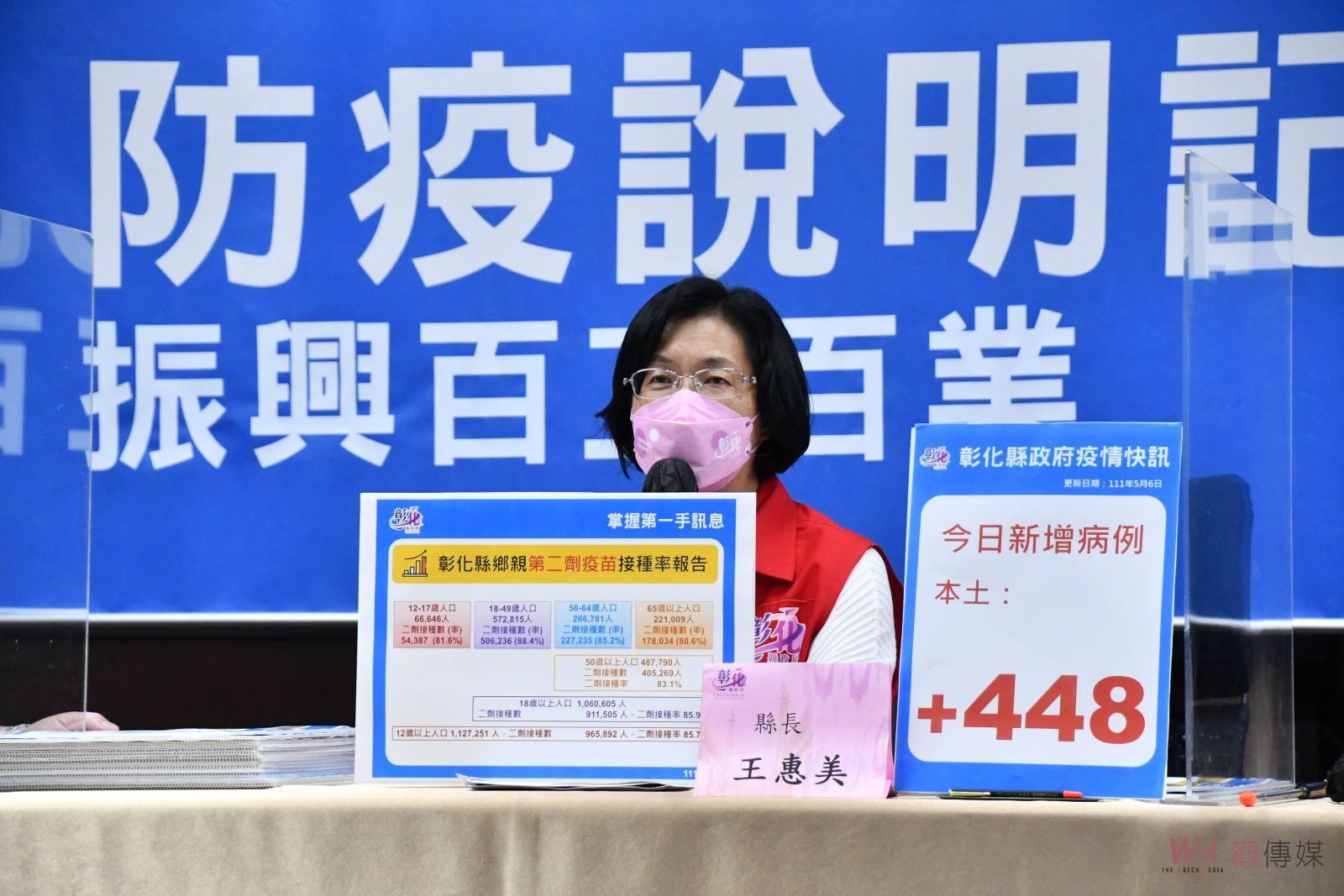 影／疫情狂燒！彰化縣疫調匡列醫療分流搶救中重症 - https://www.watchmedia01.com