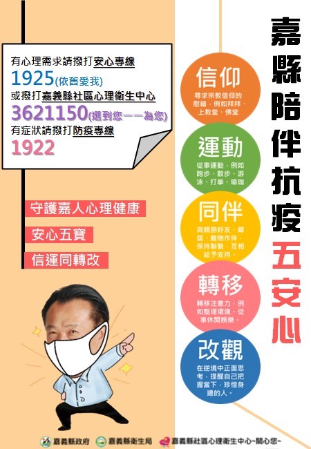 嘉義縣新增181人確診　其中有7人縣議會員工 - https://www.watchmedia01.com