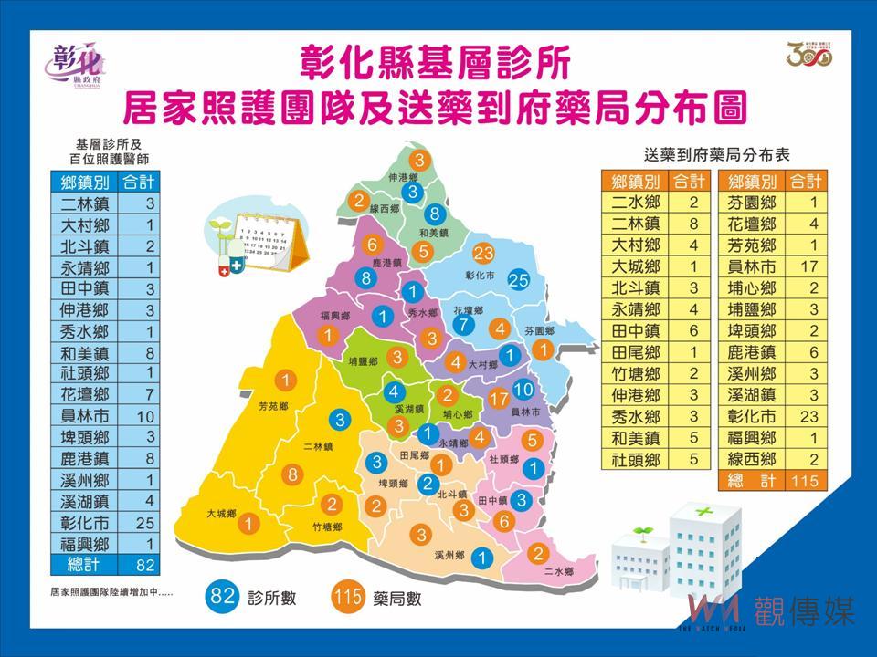 影／疫情直線攀升！彰化單日新增934例　啟動首創家用快篩衛教諮詢站 - https://www.watchmedia01.com
