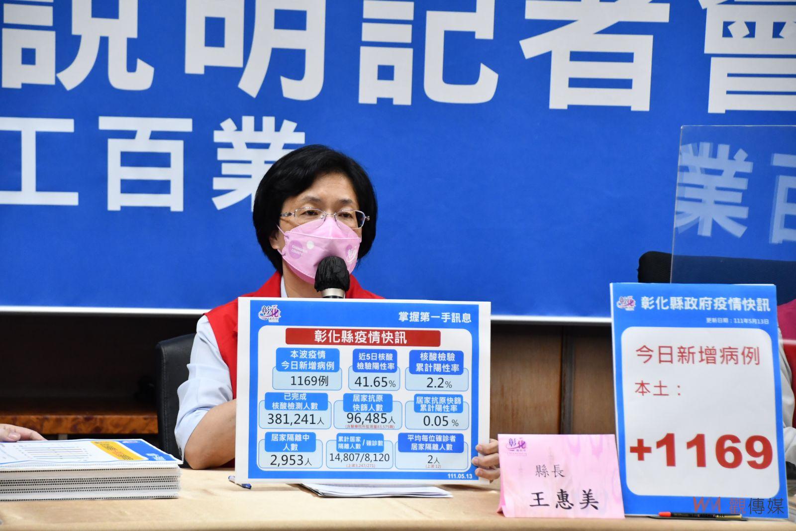 影／彰化縣單日新增1169例確診　啟動戶政防疫便利站領防疫包 - https://www.watchmedia01.com