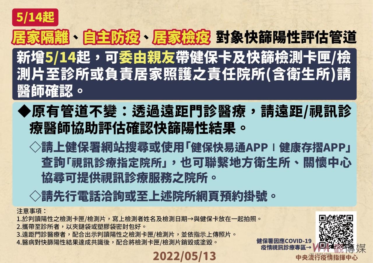 雲林今日新增本土確診553例 高比率是由家戶關聯傳染 - https://www.watchmedia01.com