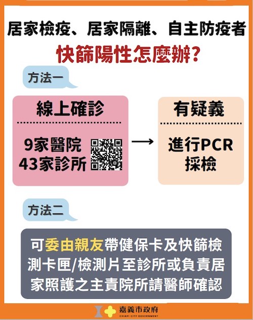嘉市增208例確診　市府提J夫人疫言堂解疫情做法 - https://www.watchmedia01.com