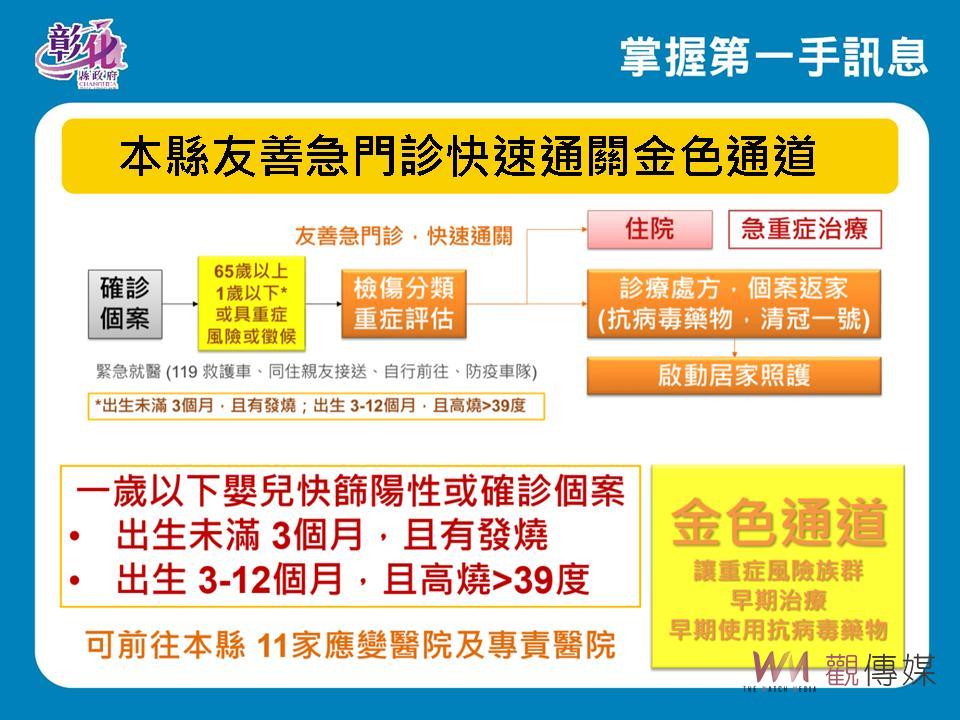 影／彰縣基層兒科防疫門診從17日開始開設　減少嬰幼兒到醫院等待 - https://www.watchmedia01.com