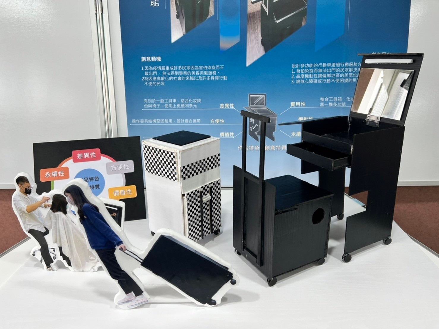 全國技職學子專題及創意製作競賽 中市10校23件作品獲獎 - https://www.watchmedia01.com