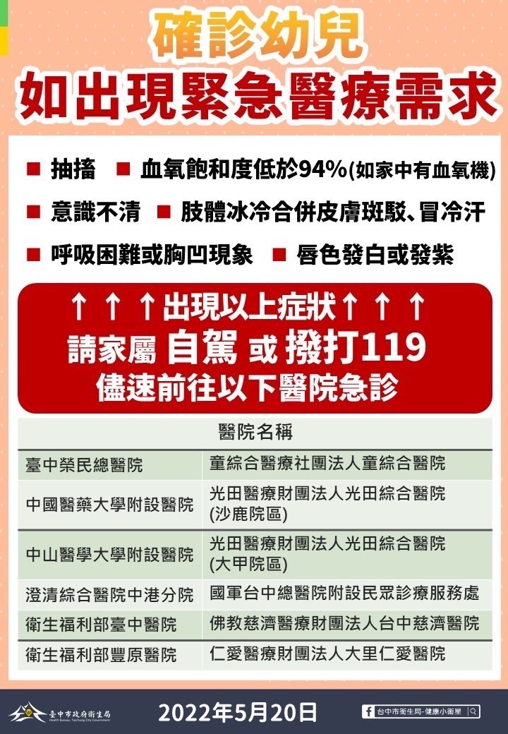 保障幼兒健康 盧市長：中市公幼5/23-5/27暫停實體課程 - https://www.watchmedia01.com