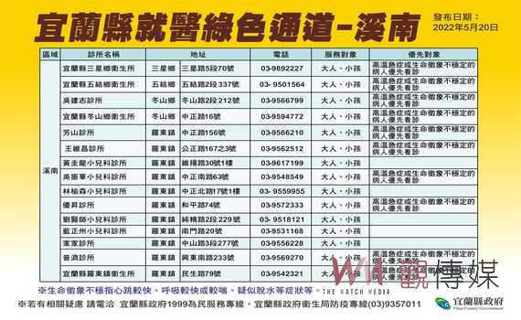 宜蘭推出一站式服務診所　民眾獲得快速醫療服務 - https://www.watchmedia01.com