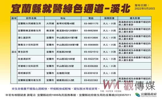 宜蘭推出一站式服務診所　民眾獲得快速醫療服務 - https://www.watchmedia01.com