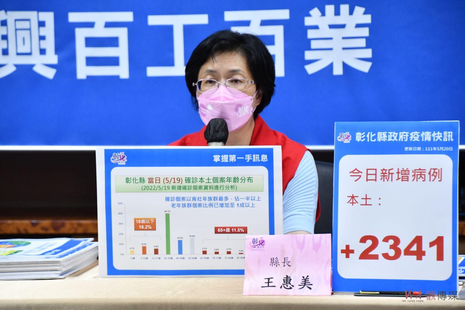 影／疫情失控！彰化縣單日新增2,341例確診　老年族群確診數飆破1成 - https://www.watchmedia01.com