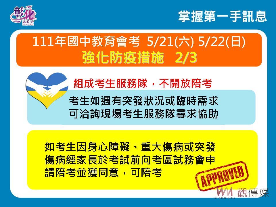 影／疫情失控！彰化縣單日新增2,341例確診　老年族群確診數飆破1成 - https://www.watchmedia01.com