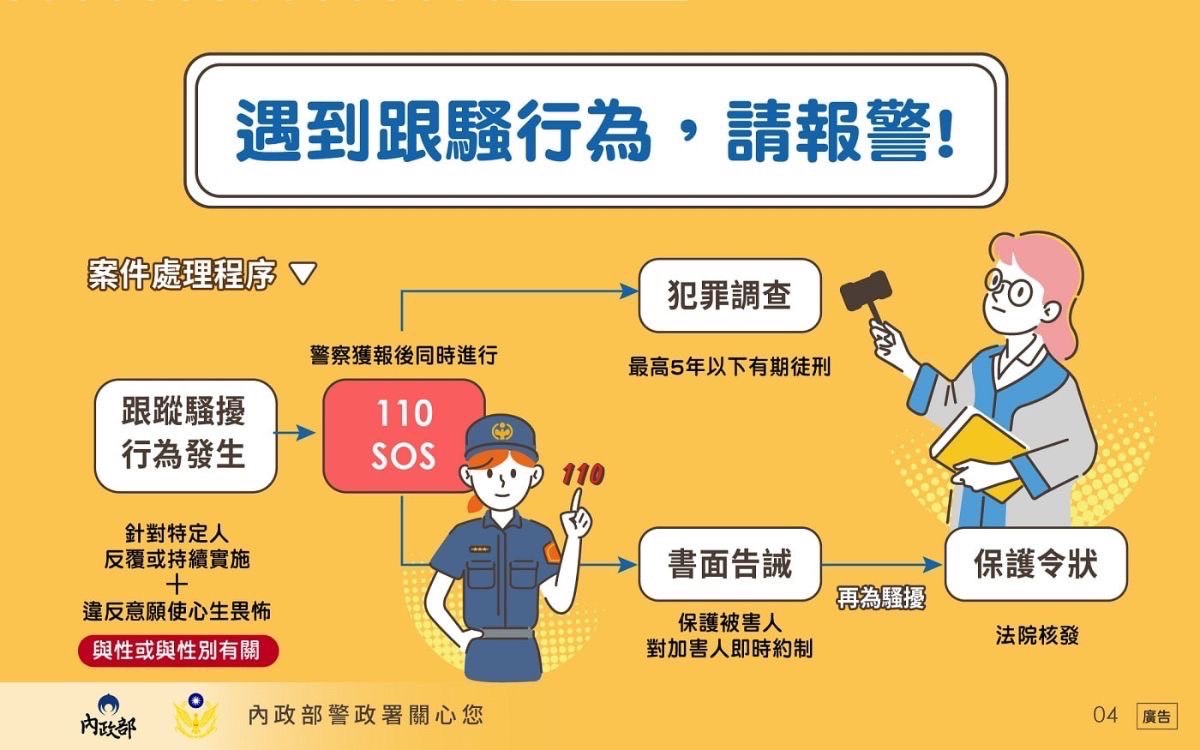 《跟蹤騷擾防制法》上路　嘉義縣警局準備好了 - https://www.watchmedia01.com