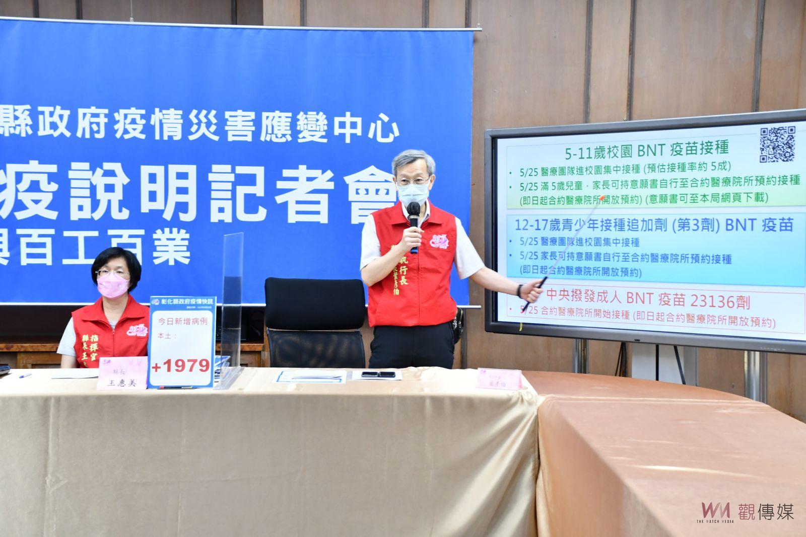 影／彰化縣單日新增確診1979例　Omicron疫情趨緩？葉彥伯認為進入高原期 - https://www.watchmedia01.com