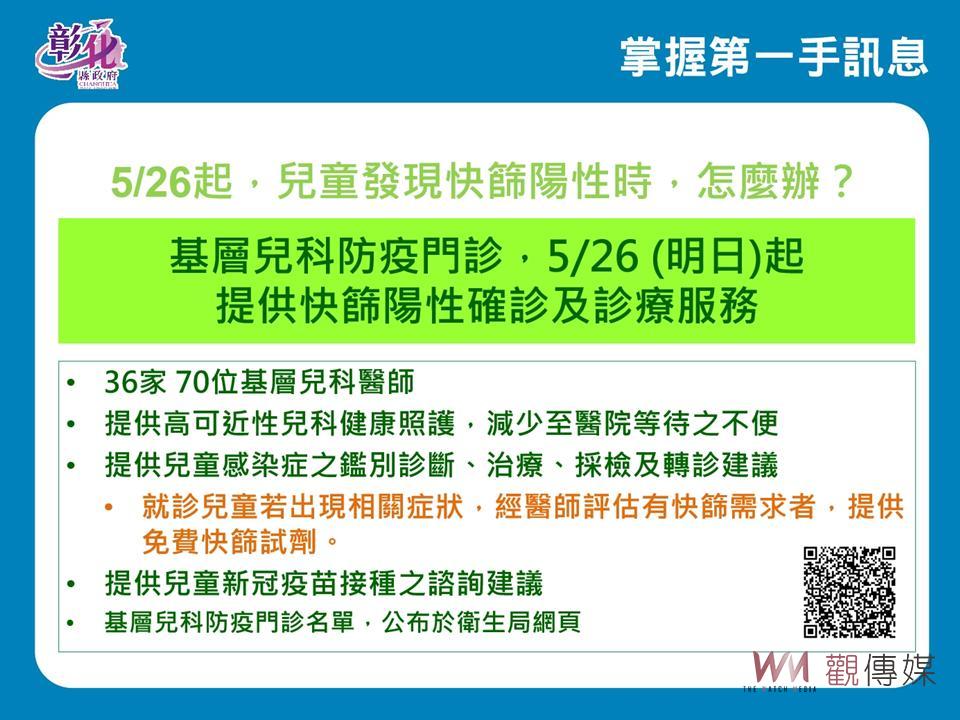 影／幼童染疫率增！腦炎猝死又頻傳　彰化校園兒童BNT出現搶打潮 - https://www.watchmedia01.com