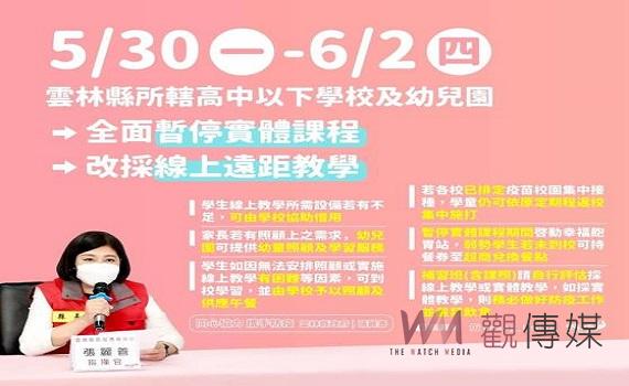 雲林新增確診1019例死亡3例 高中以下暫停實體改採遠距 - https://www.watchmedia01.com