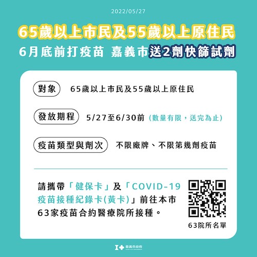 嘉義市27日新增623例確診　排時程到校施打學童疫苗 - https://www.watchmedia01.com