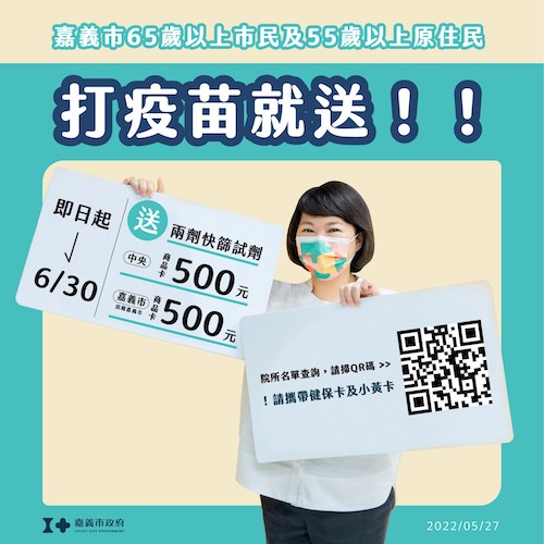 嘉義市27日新增623例確診　排時程到校施打學童疫苗 - https://www.watchmedia01.com