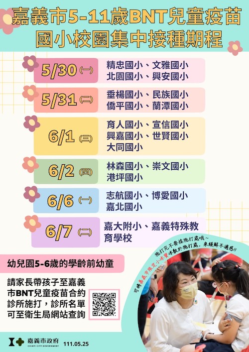 嘉義市27日新增623例確診　排時程到校施打學童疫苗 - https://www.watchmedia01.com