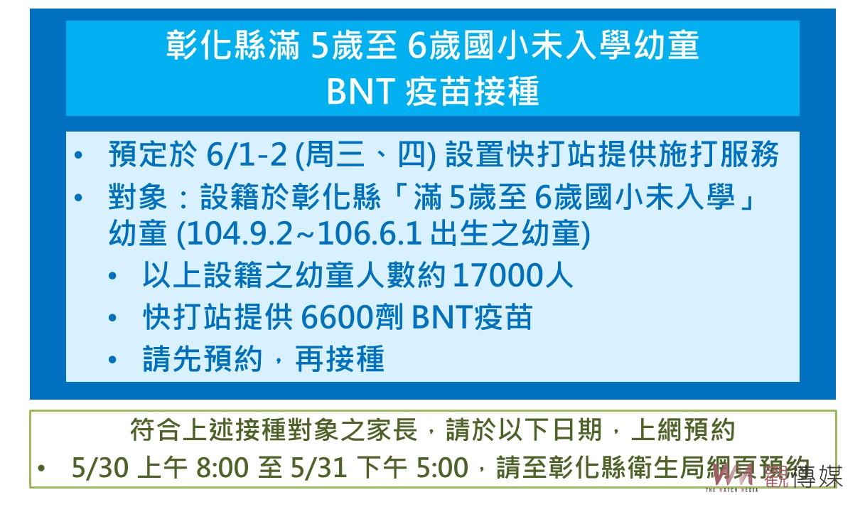 超前佈署！決定滿5歲至6歲國小未入學之兒童　均可上網預約BNT疫苗接種 - https://www.watchmedia01.com