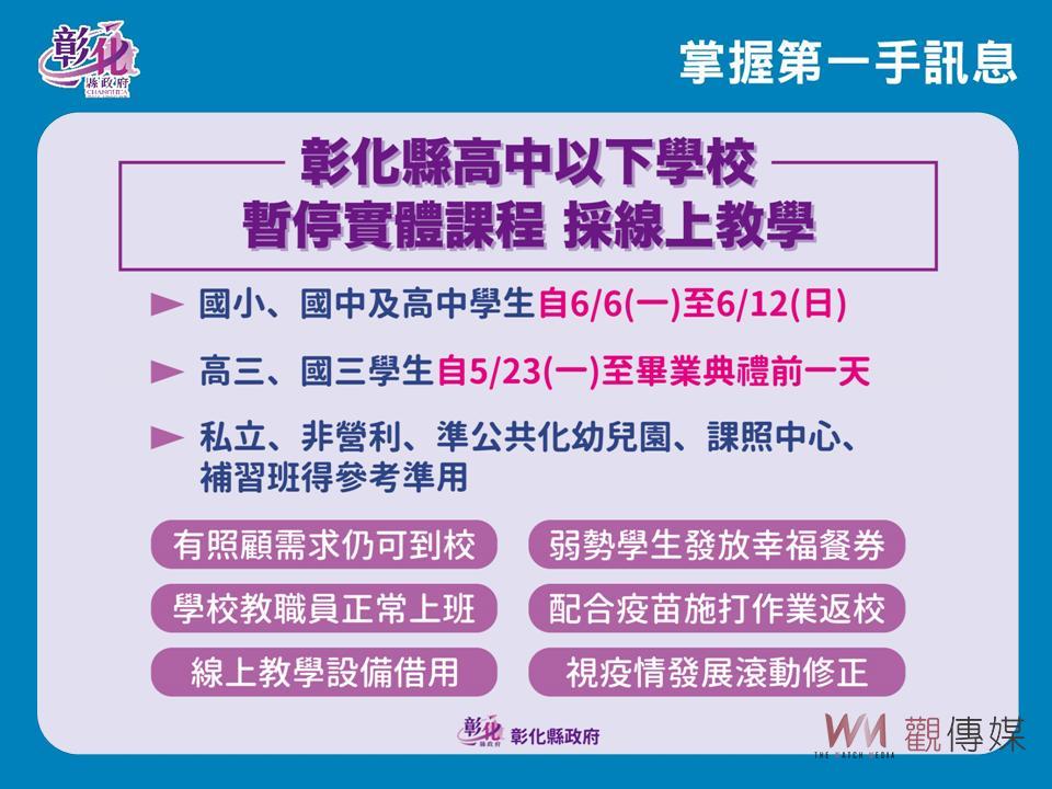 影／彰化縣再創單日確診數新高　王惠美宣布：開放未設籍滿5歲童預約BNT - https://www.watchmedia01.com