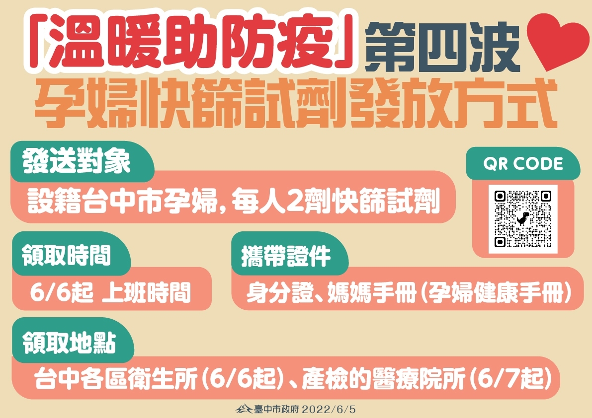 守護孕媽咪健康 台中市府明起發放孕婦2劑快篩 - https://www.watchmedia01.com