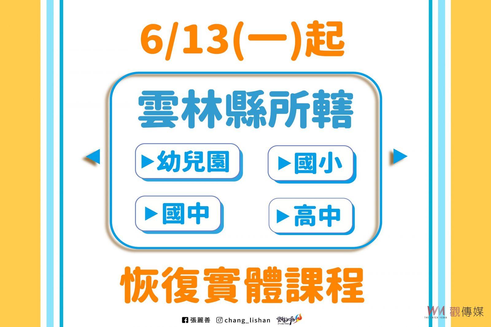 雲林新增確診1687例死亡3例 高中以下週一恢復實體課程 - https://www.watchmedia01.com