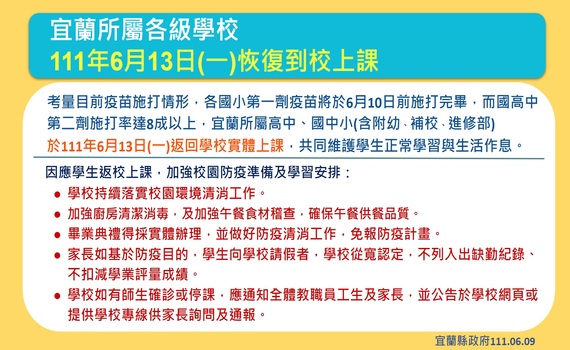 宜蘭今新增4名死亡個案 縣府提供教職員2劑快篩試劑 - https://www.watchmedia01.com