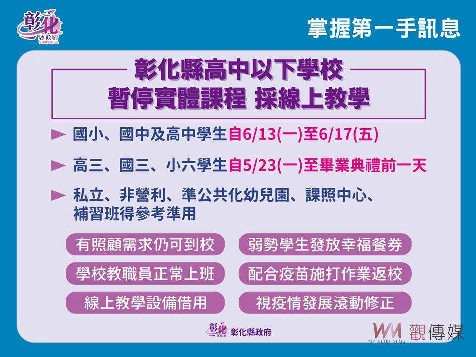 影／疫情仍處於高原期　彰化縣改遠距教學模式授課再延長一週 - https://www.watchmedia01.com